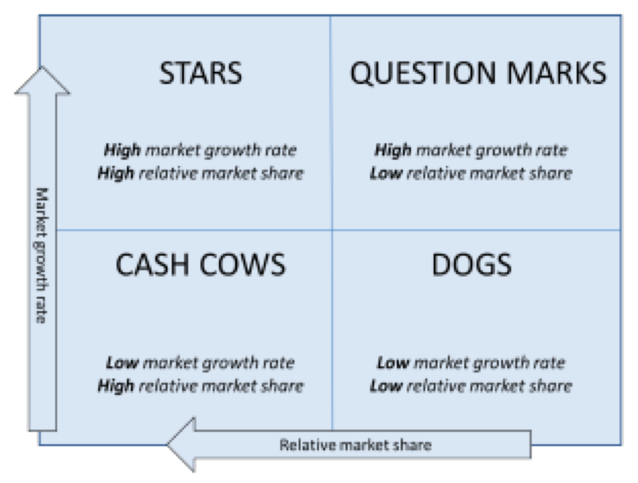 McDonald's A Real Estate Company (NYSEMCD) Seeking Alpha