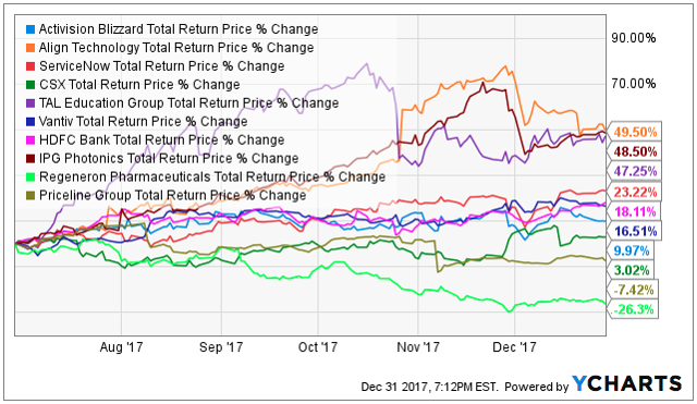 REPLAY - US Stock Market  S&P 500 SPX 1-3 Month Cycle & Chart