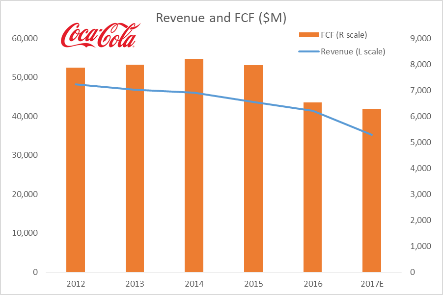 revealed-coca-cola-s-secret-recipe-panaya