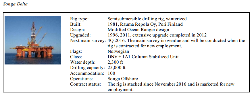 Transocean Songa Deal In Depth Nyse Rig Seeking Alpha