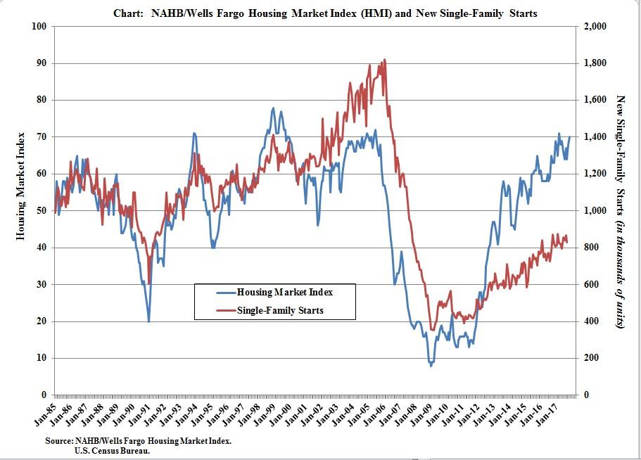 Toll Brothers Gets Hammered On Disappointing Earnings (NYSE:TOL ...