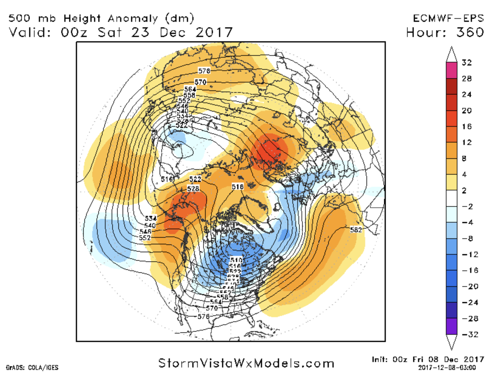 Weekly Natural Gas Recap Bearish Week But Hopeful Signs On The