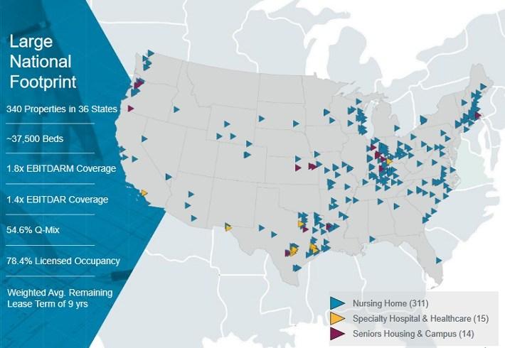 care capital has an extensive portfolio that stretches across the u s it operates 311 nursing homes 15 specialty hospitals and another 14 senior housing care capital has an extensive portfolio that stretches across the u s it operates 311 nursing homes 15 specialty hospitals and another 14 senior housing