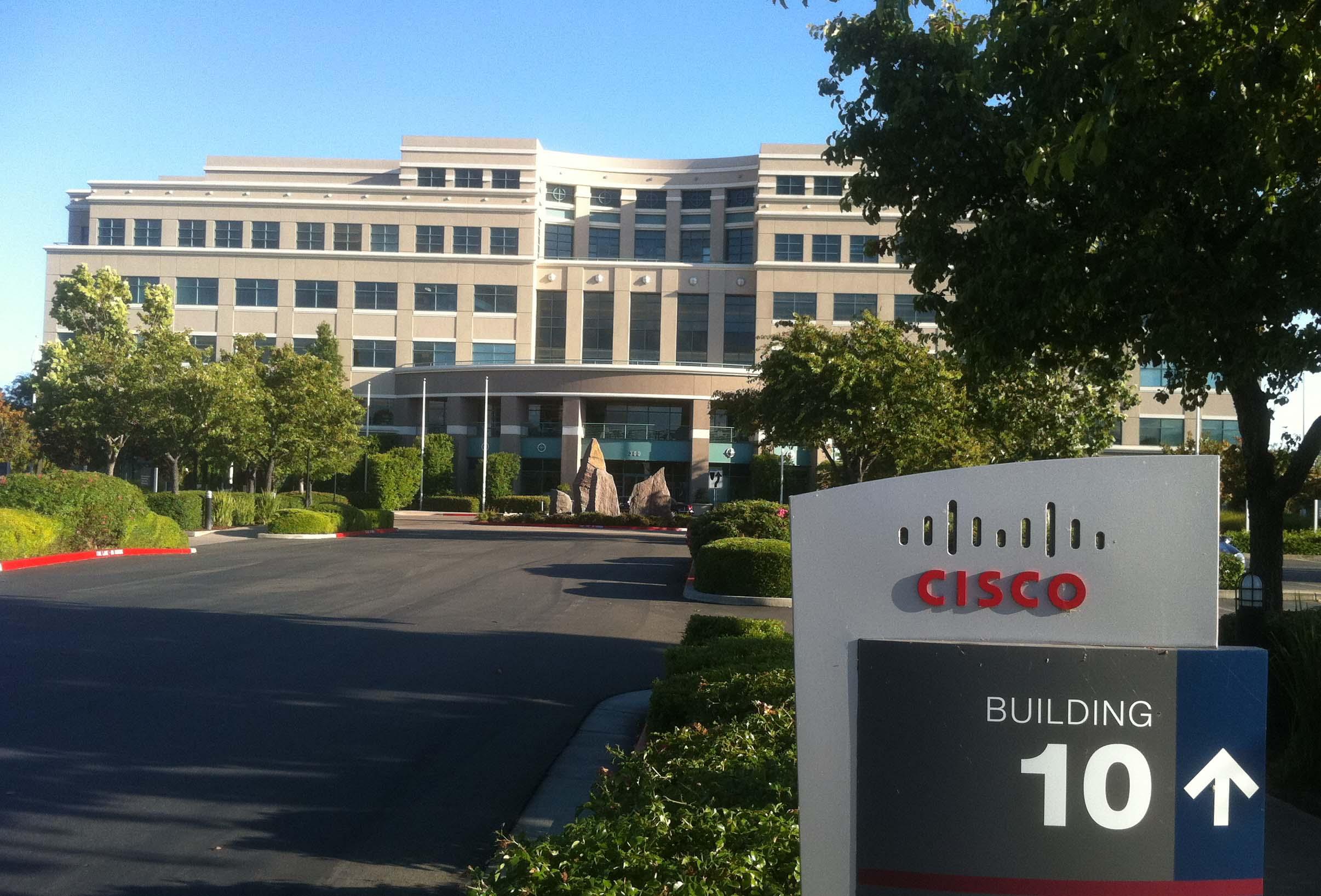 Cisco systems after hours trading
