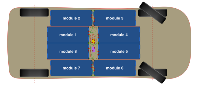 Model 3 battery layout