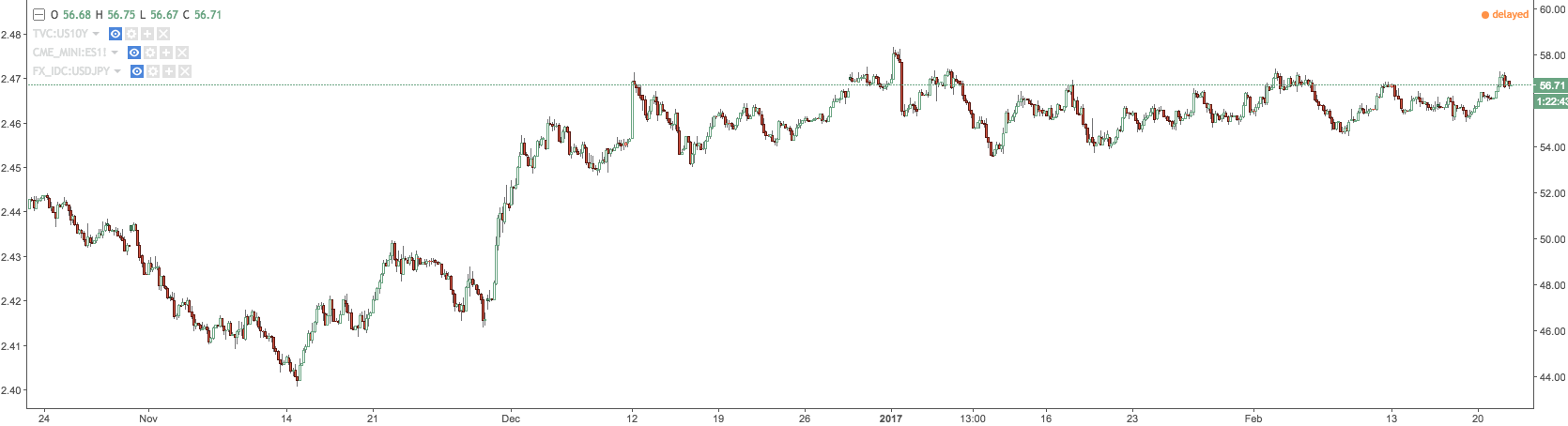 'crude' Reality 