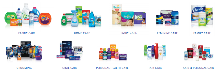 P&G all product and wholesale price, Procter gamble products, product of  Procter and gamble
