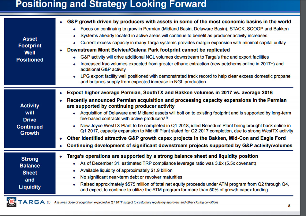 Can Targa Resources Corporation Keep Up With Sanchez And Permian Growth ...