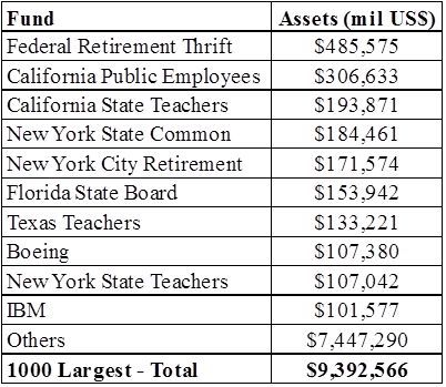 Keep An Eye On Your Pension Investments: Snake Oil And Crime Abound ...