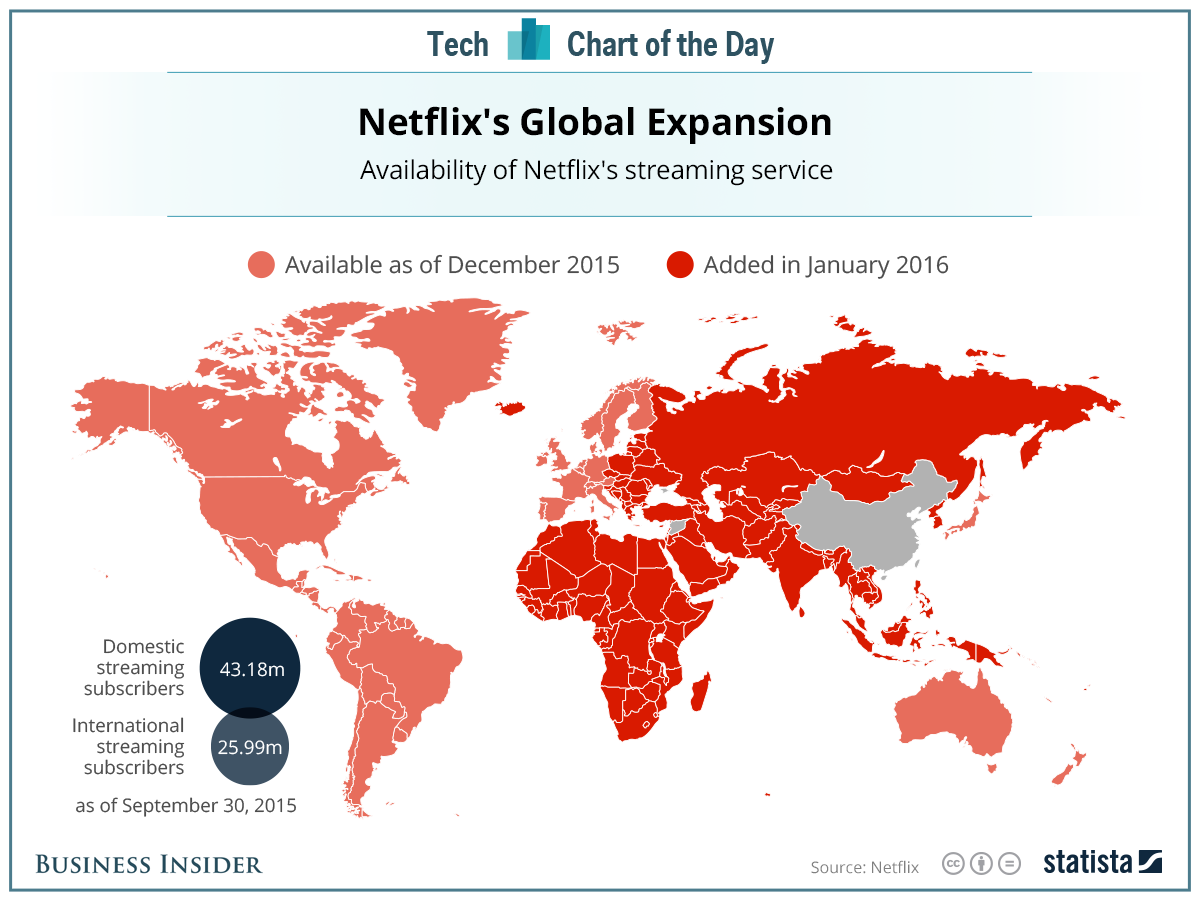 Netflix Should Stay Out Of China (NASDAQ:NFLX) | Seeking Alpha