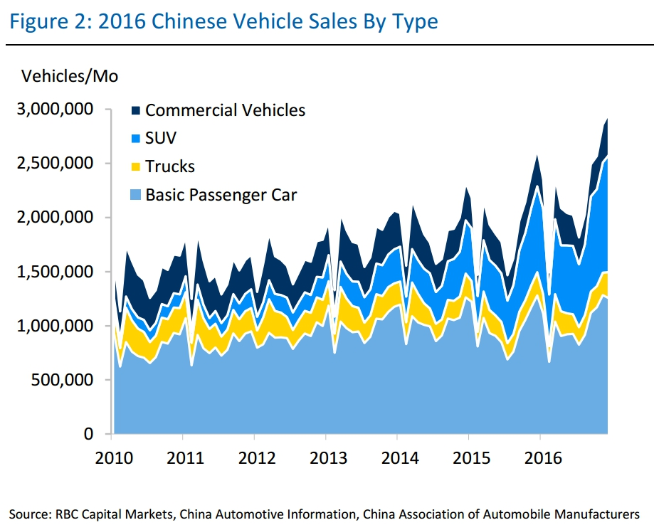 Now Is The Time To Buy Tata Motors (NYSE:TTM) | Seeking Alpha