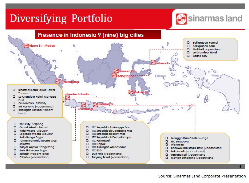 Bumi Serpong Leading Indonesian Property Developer With