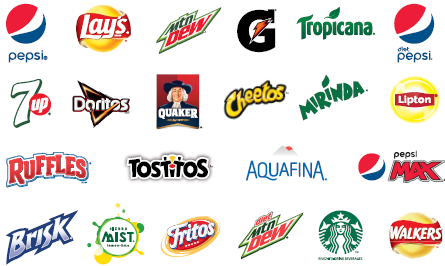 PepsiCo: Go Long For The Long Run (NASDAQ:PEP) | Seeking Alpha