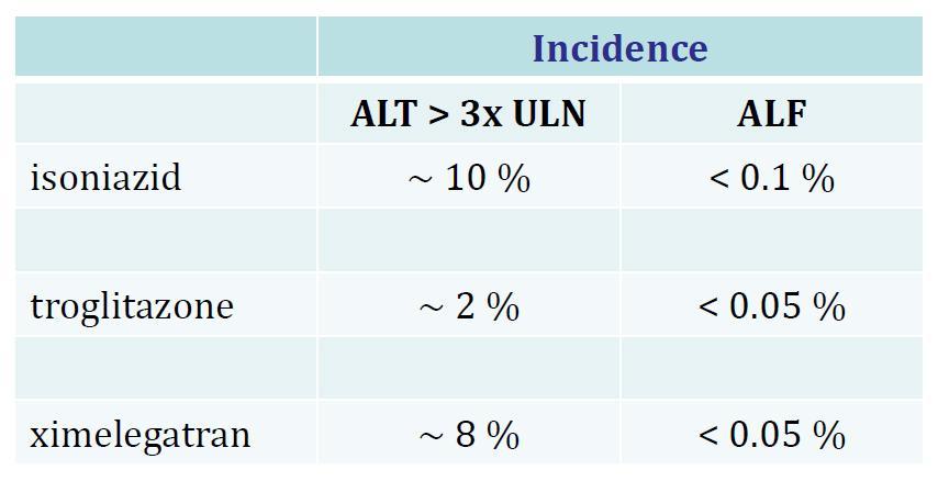 cempra's solithromycin and the great fda echo chamber - cempra cempra's solithromycin and the great fda echo chamber - cempra, Presentation templates