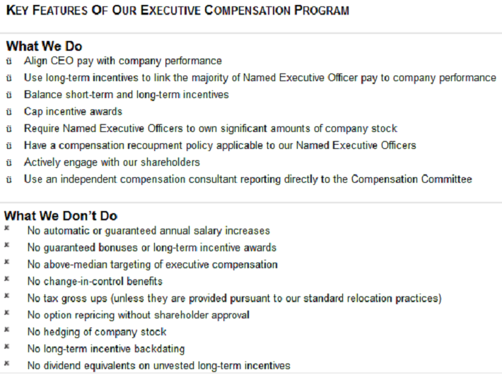 6 Signs Of A ShareholderFriendly Stock Seeking Alpha