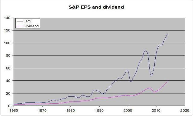 The Most Precious Advice Of Buffett | Seeking Alpha