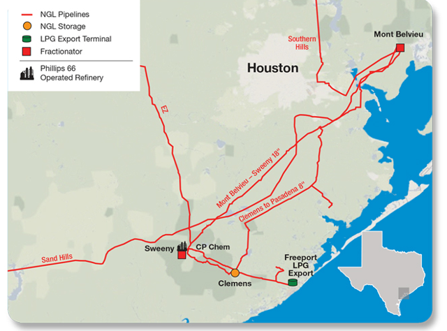 Phillips 66 A Pipeline Powerhouse Nysepsx Seeking Alpha