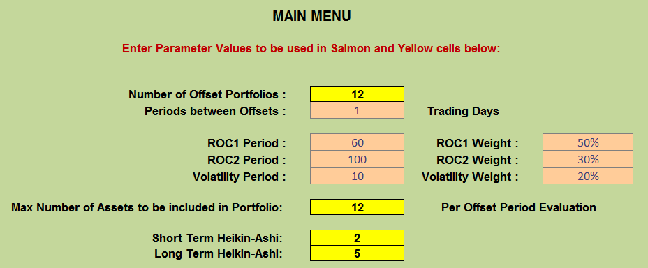 Main lining перевод