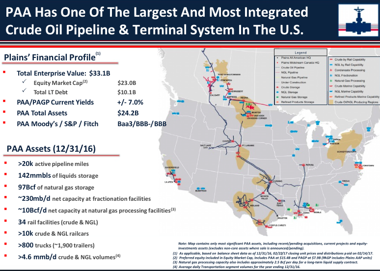 Plains All American Pipeline Investor Relations Plains All American Pipeline And Looming Debt (NASDAQ:PAA) | Seeking Alpha