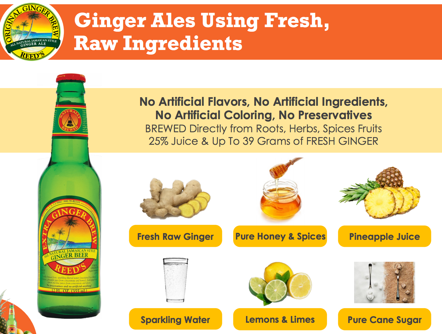 Reed S Ginger Beer Nutritional Information Nutrition Ftempo