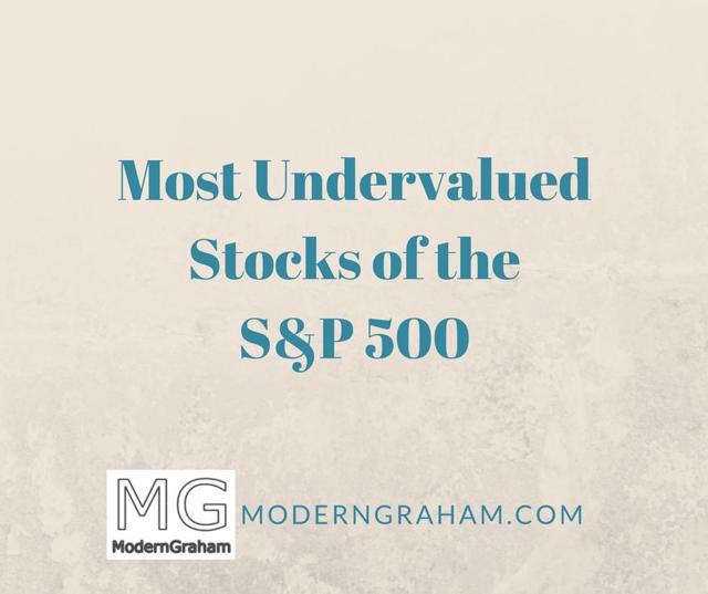 Most Undervalued Stocks Of The S&P 500 March 2017 Seeking Alpha