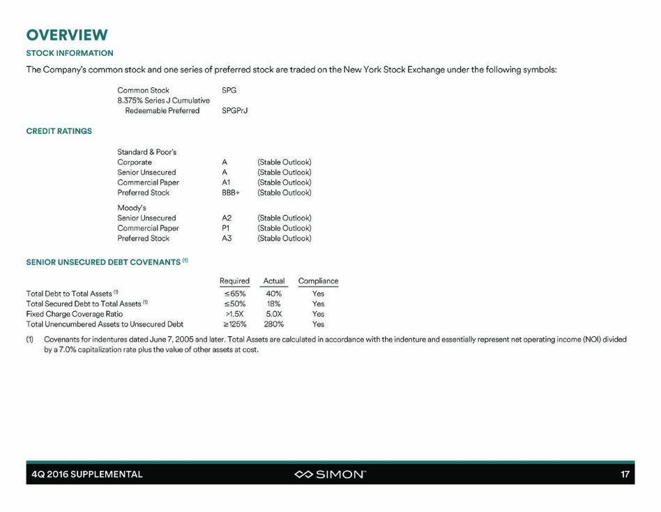 Simon Property Group's Dividend Says 'Buy Me' (NYSESPG) Seeking Alpha