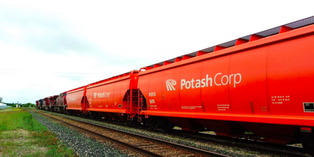 Potash Is Selling Off (NYSE:NTR) | Seeking Alpha