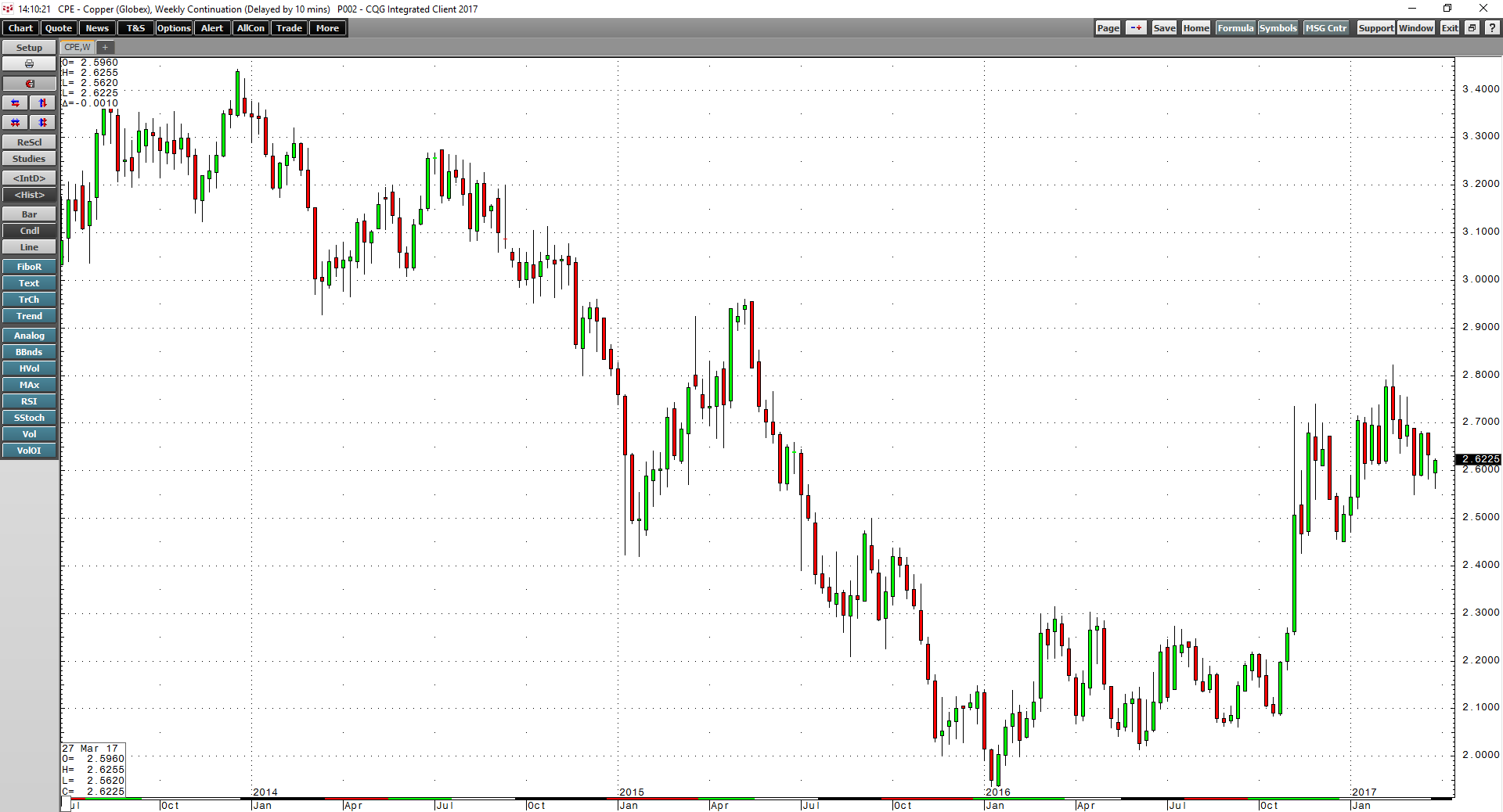 Glencore Is Positioned Well For The Future (OTCMKTS:GLCNF) | Seeking Alpha