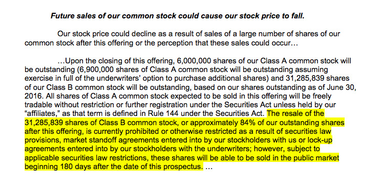What is an ipo lockup date