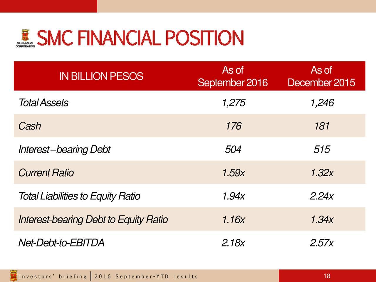 san-miguel-to-gain-further-from-infrastructure-projects-otcmkts-smgby