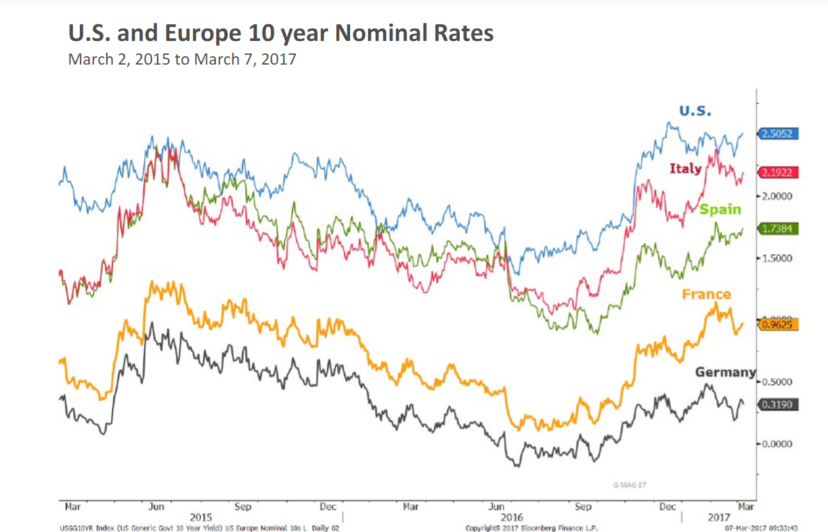 customers-bancorp-fixed-to-floating-rate-preferred-stock-an-antidote