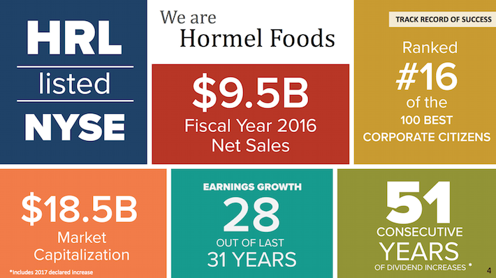 Hormel Foods: A Recession-Resistant Total Return Stock In The Packaged ...