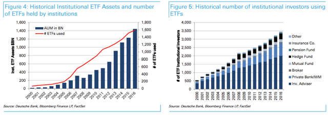 A Guide to Rational Investing