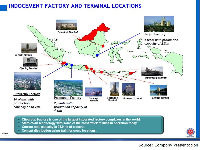 Indocement: Oversupplied Indonesian Cement Market In The Near Term - PT