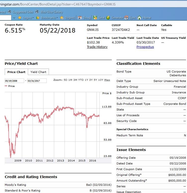 washington mutual covered bonds washington mutual covered bonds