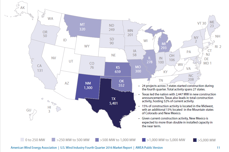 One Reason Why Natural Gas Stocks Are Sucking Wind Seeking Alpha