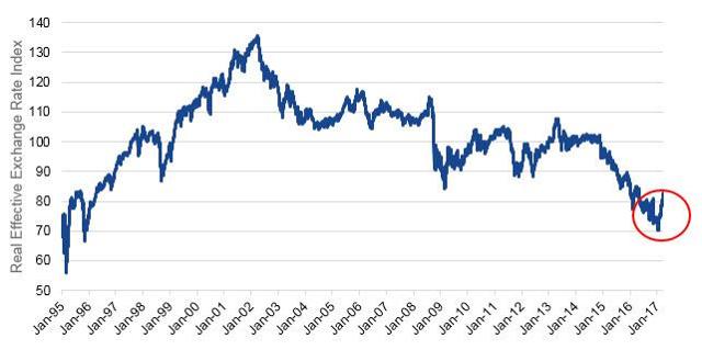 Investment thesis components image