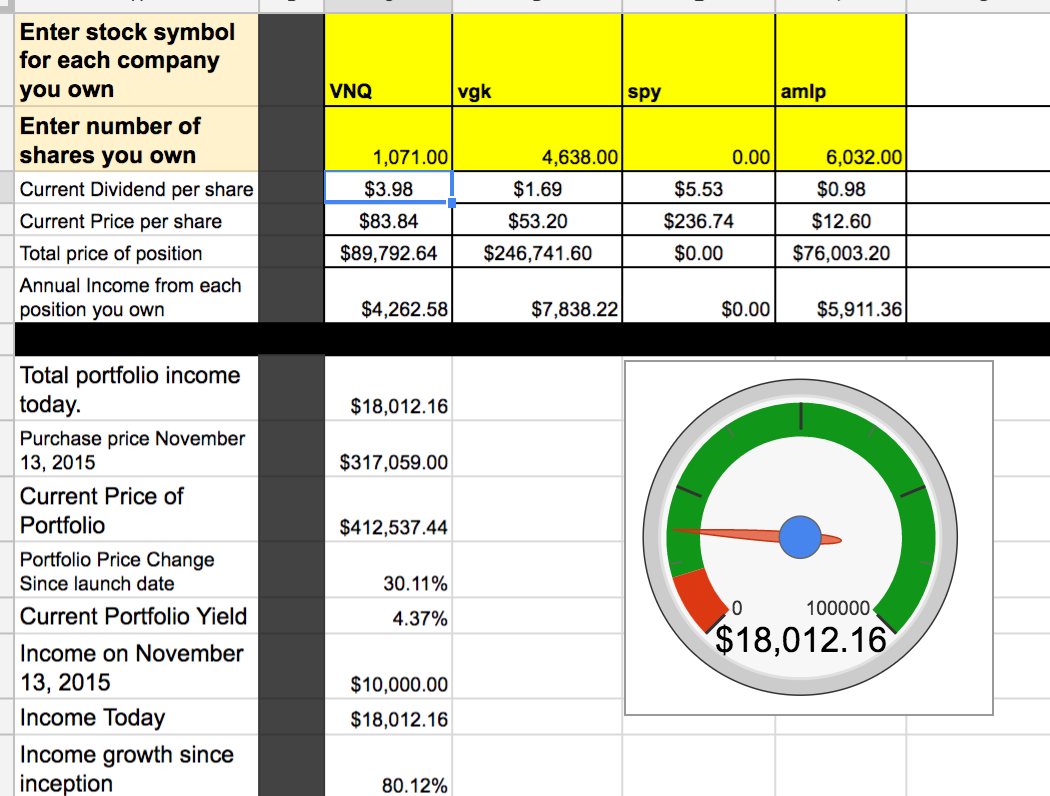 Adjustment To Benchmark Portfolio Investment Pancake Seeking Alpha