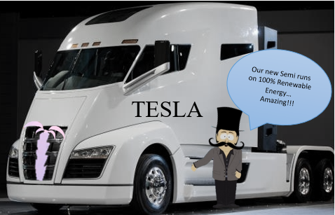 View Tesla Truck Battery Weight PNG