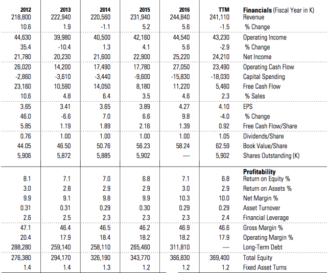 LVMH reported slowing U.S. champagne, wine and spirits sales  (OTCMKTS:LVMHF)