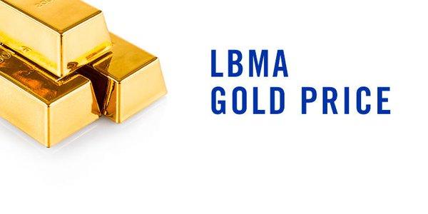 Золотой прайс. Золото LBMA. LBMA Gold Price. Лондонская Ассоциация рынка золота. Ассоциация LBMA.