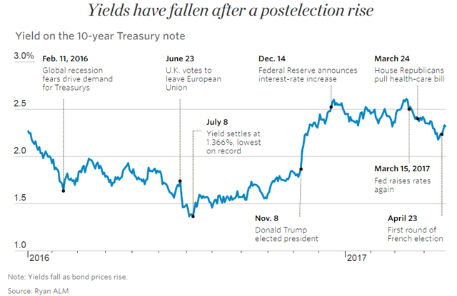 Blue Harbinger Monthly: How Much Cheaper Will Value Stocks ...