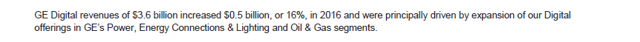 GE reports $3.6 billion in revenue for GE Digital in FY 2016.