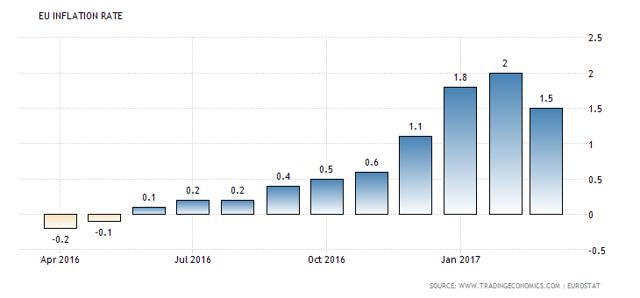ahead-of-ecb-meeting-market-stability-will-allow-the-carry-trade-to