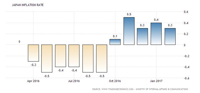ahead-of-ecb-meeting-market-stability-will-allow-the-carry-trade-to