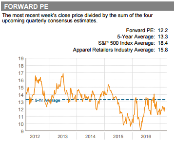 8 Low Debt High Dividend Stocks To Consider Seeking Alpha