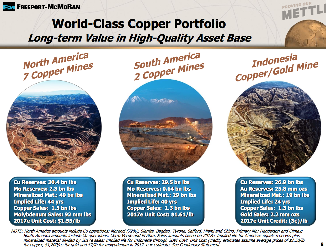 Sell-side Viewpoints on Rouse Properties, Inc. (NYSE:RSE)