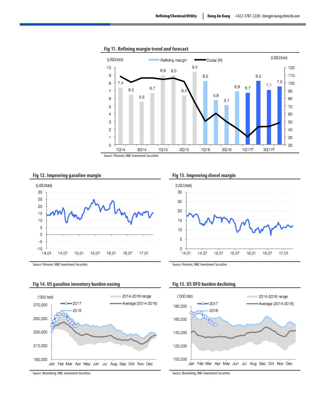 Forex ou plexi