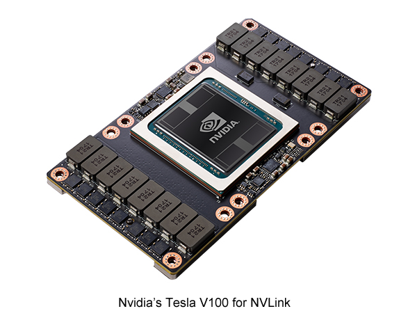 Nvidia Unleashes Volta (NASDAQ:NVDA) | Seeking Alpha