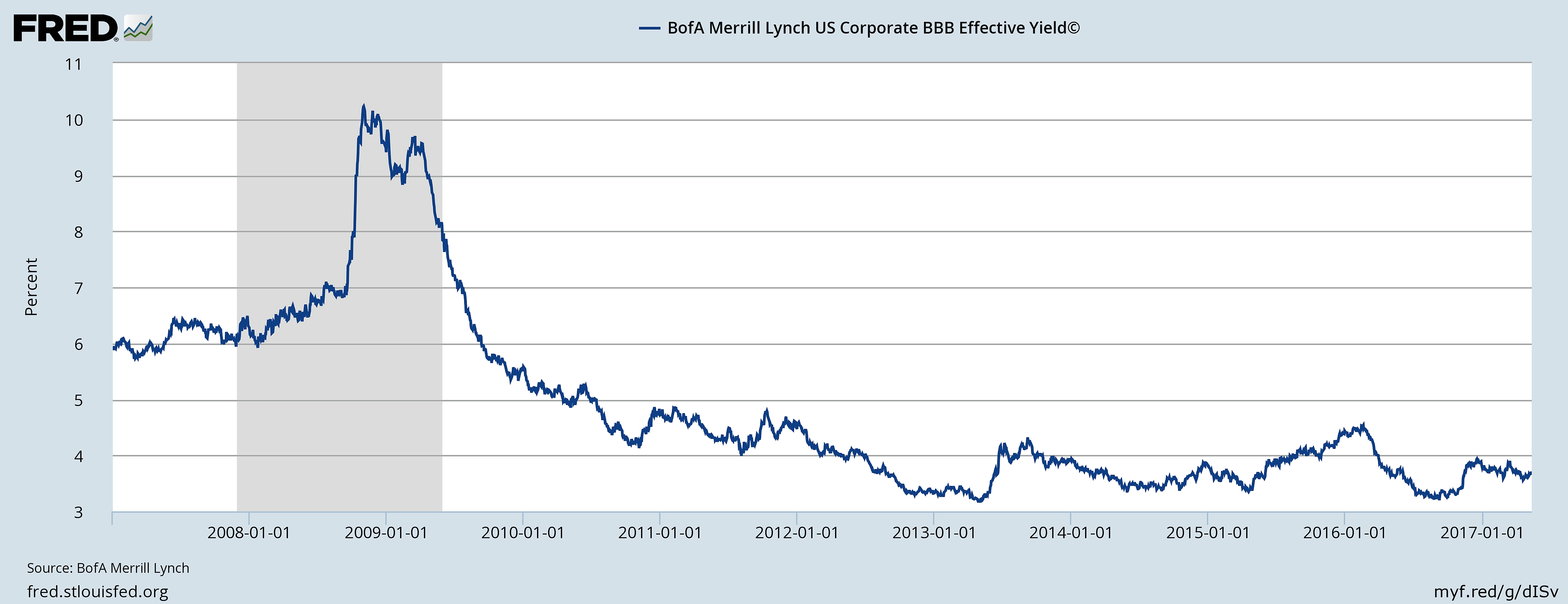 how to find out if you have outstanding payday loans